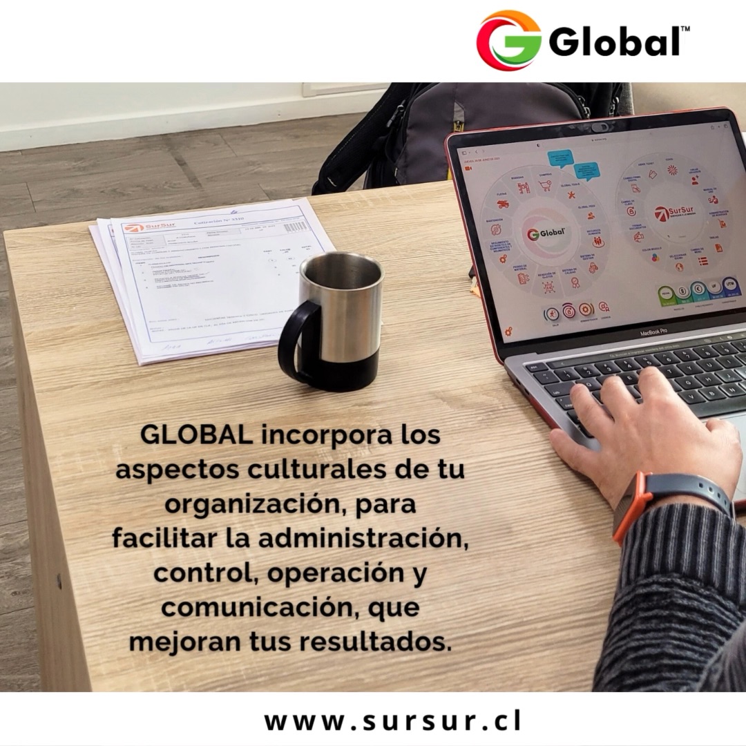 Global